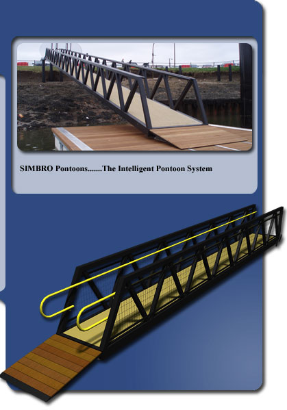 Bridge Details Header